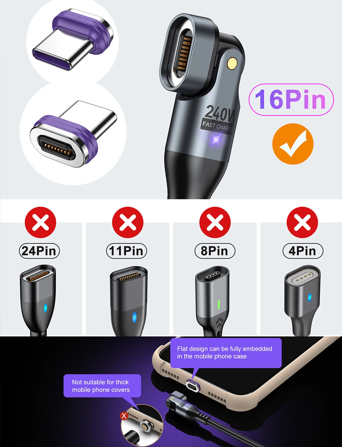 240W Magnetisches USB-C Kabel PD3.1, 5A Schnellladung für MacBook, iPhone, Samsung, Xiaomi